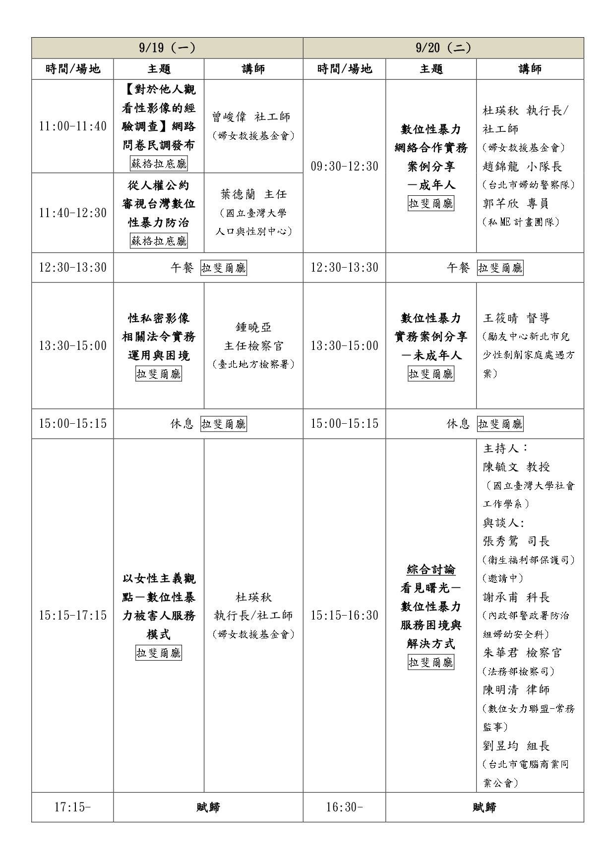 111年度數位性暴力防治網絡專業人員訓練台北場