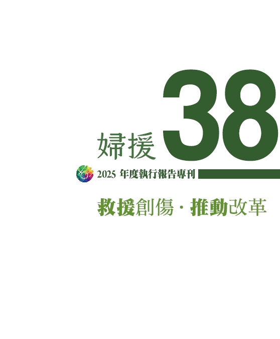 年報NO.38